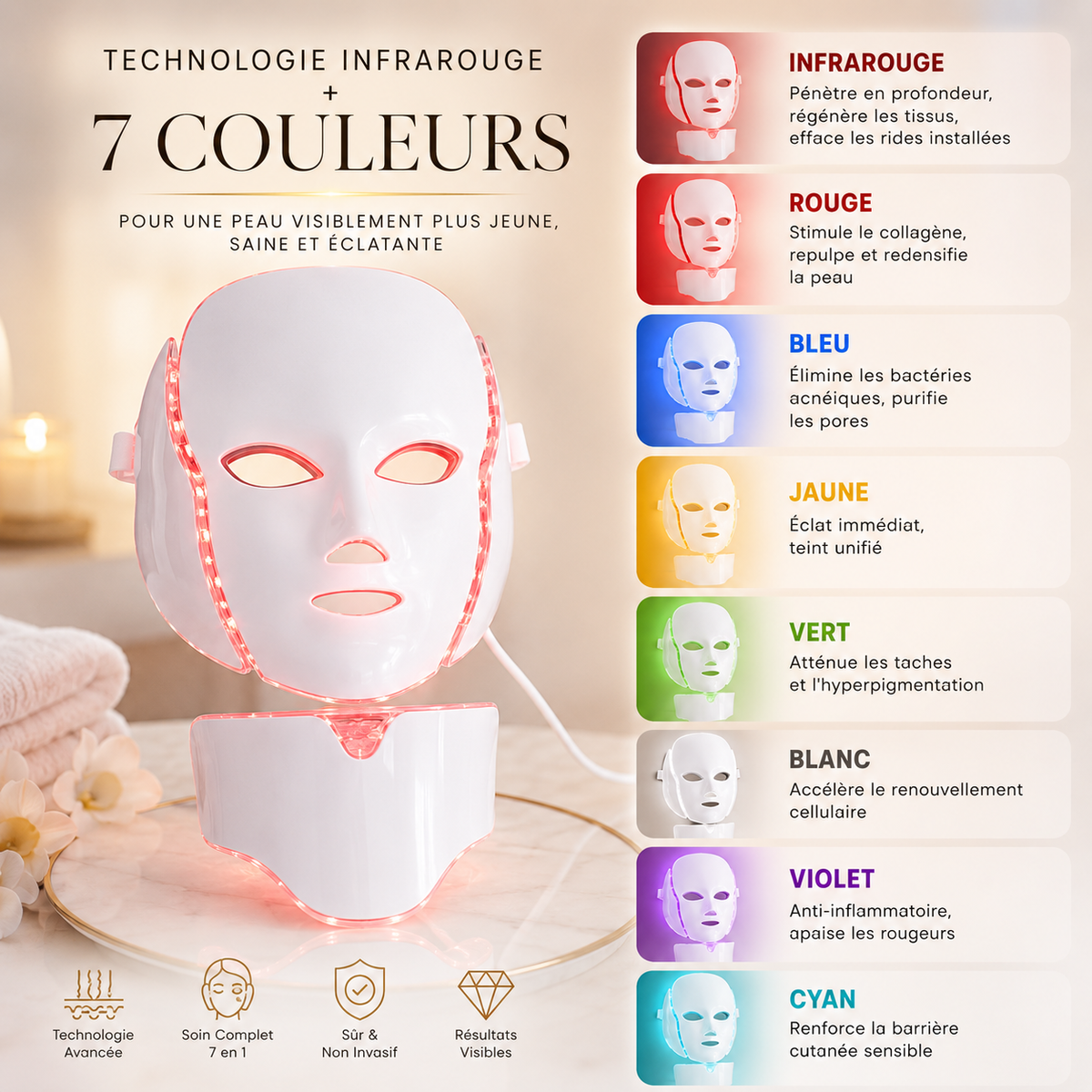 Masque LED Visage Anti-Rides — Thérapie Lumineuse 7 Couleurs | MUVIA